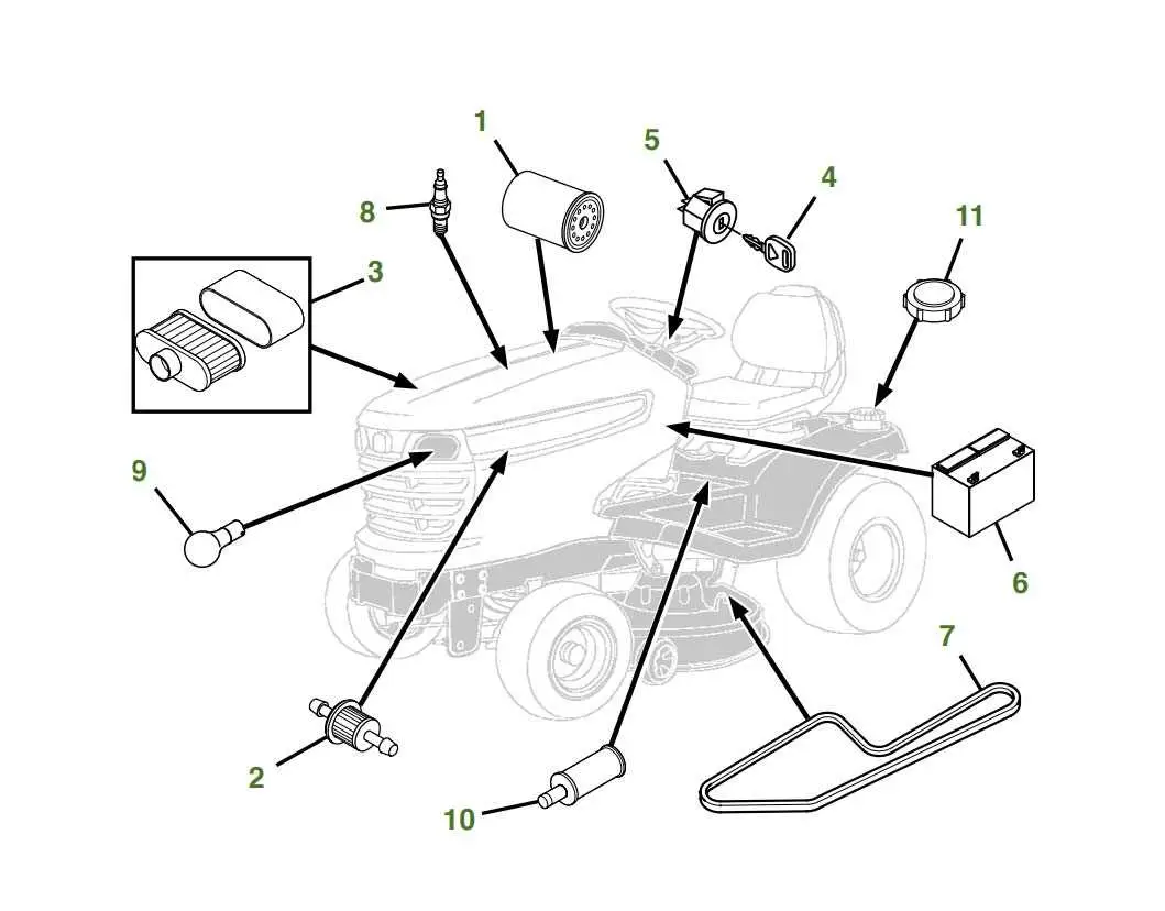 john deere x580 mower belt diagram