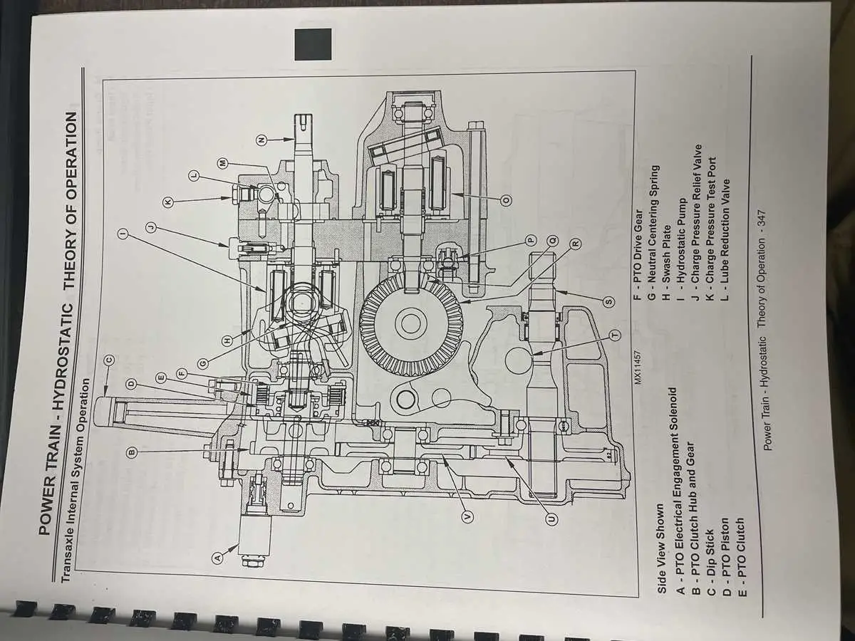 john deere x585 wiring diagram john deere x585 wiring diagram