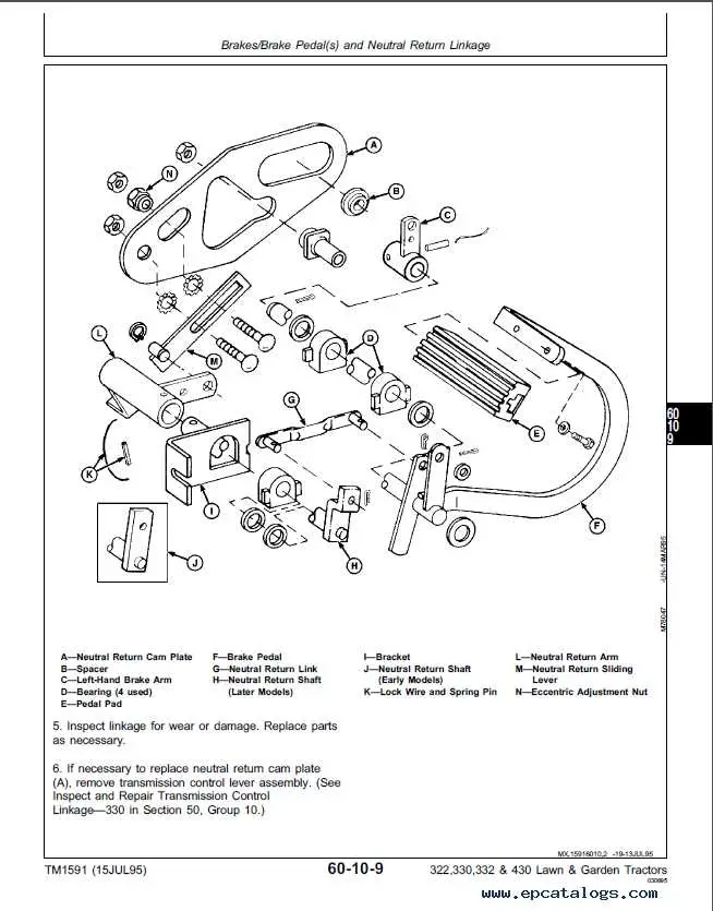 john deere x590 parts diagram