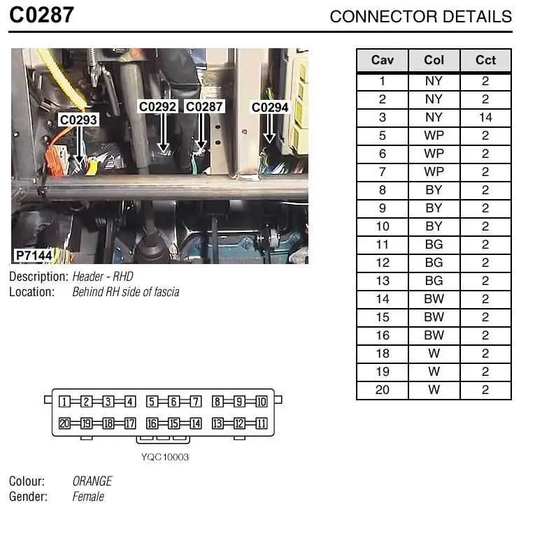 john deere xuv835m fuse box diagram