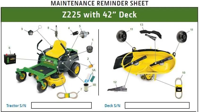 john deere z225 mower deck diagram