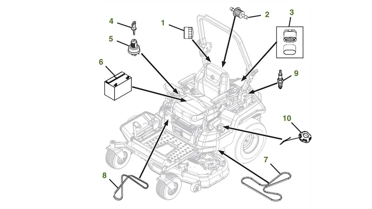 john deere z525e drive belt diagram john deere z525e drive belt diagram