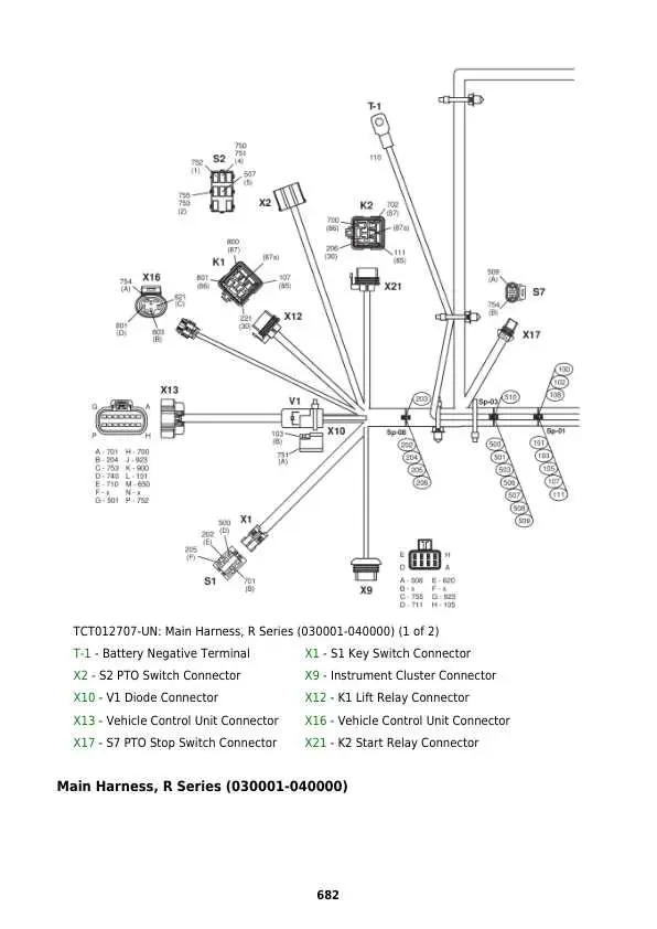 john deere z930 wiring diagram