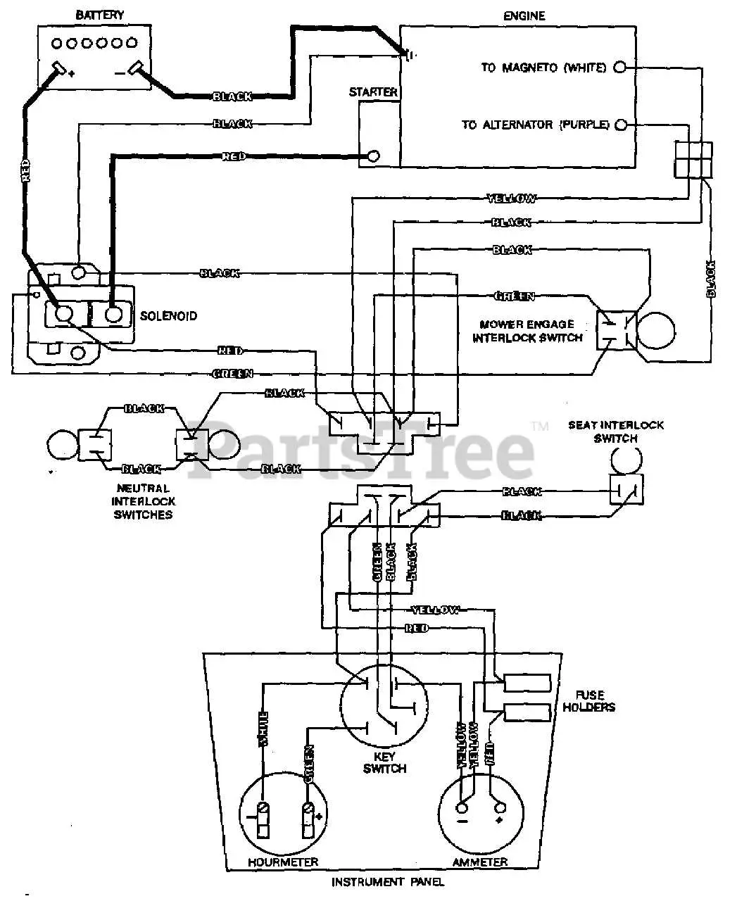 john deere zero turn mower wiring diagram