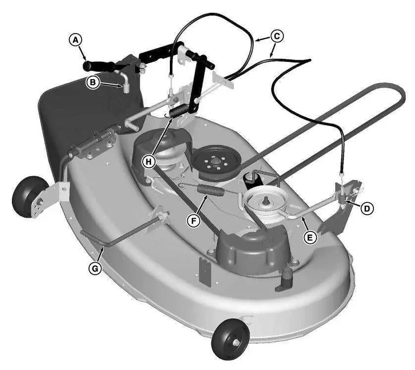 john deere ztrak mower belt diagram