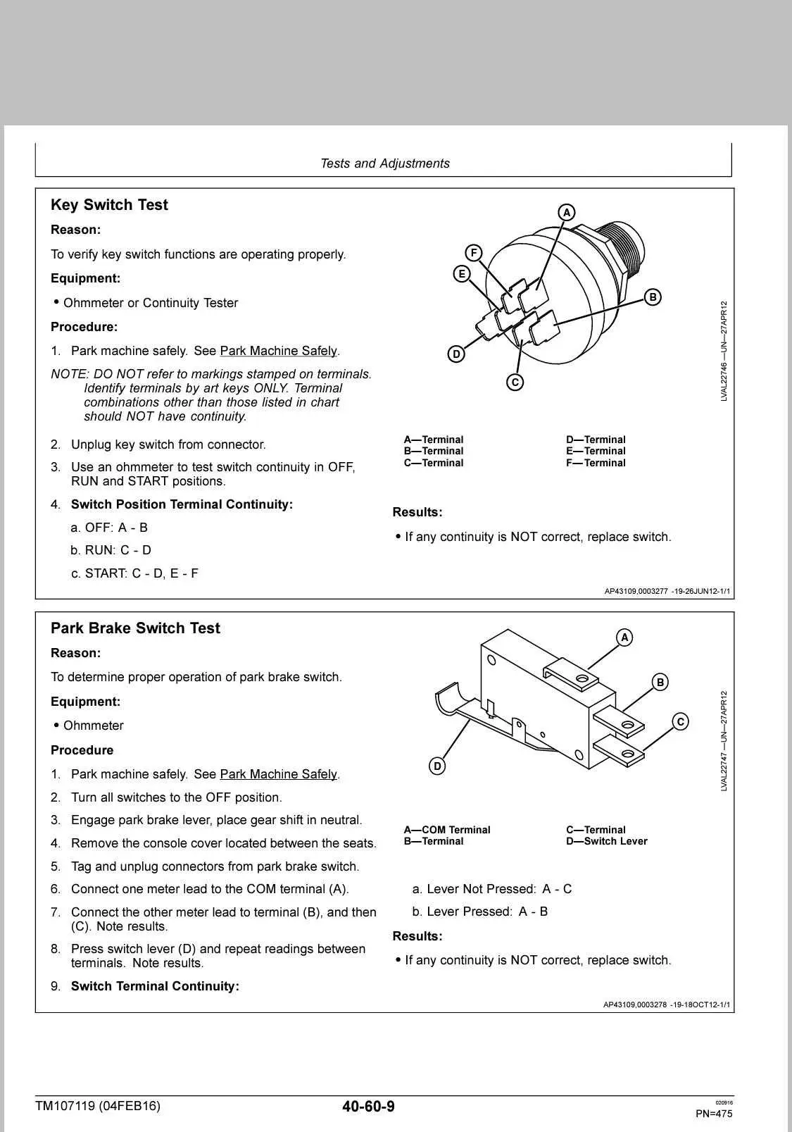 john deere.f510 ignition switch wire diagram