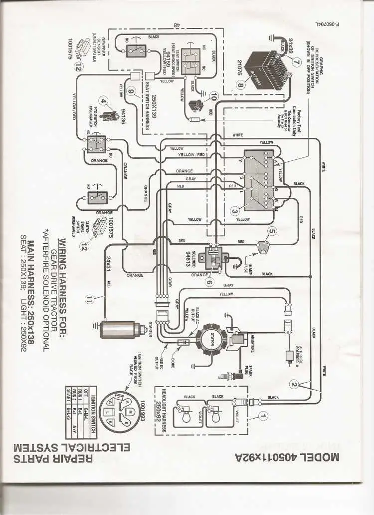 riding mower john deere wiring diagram