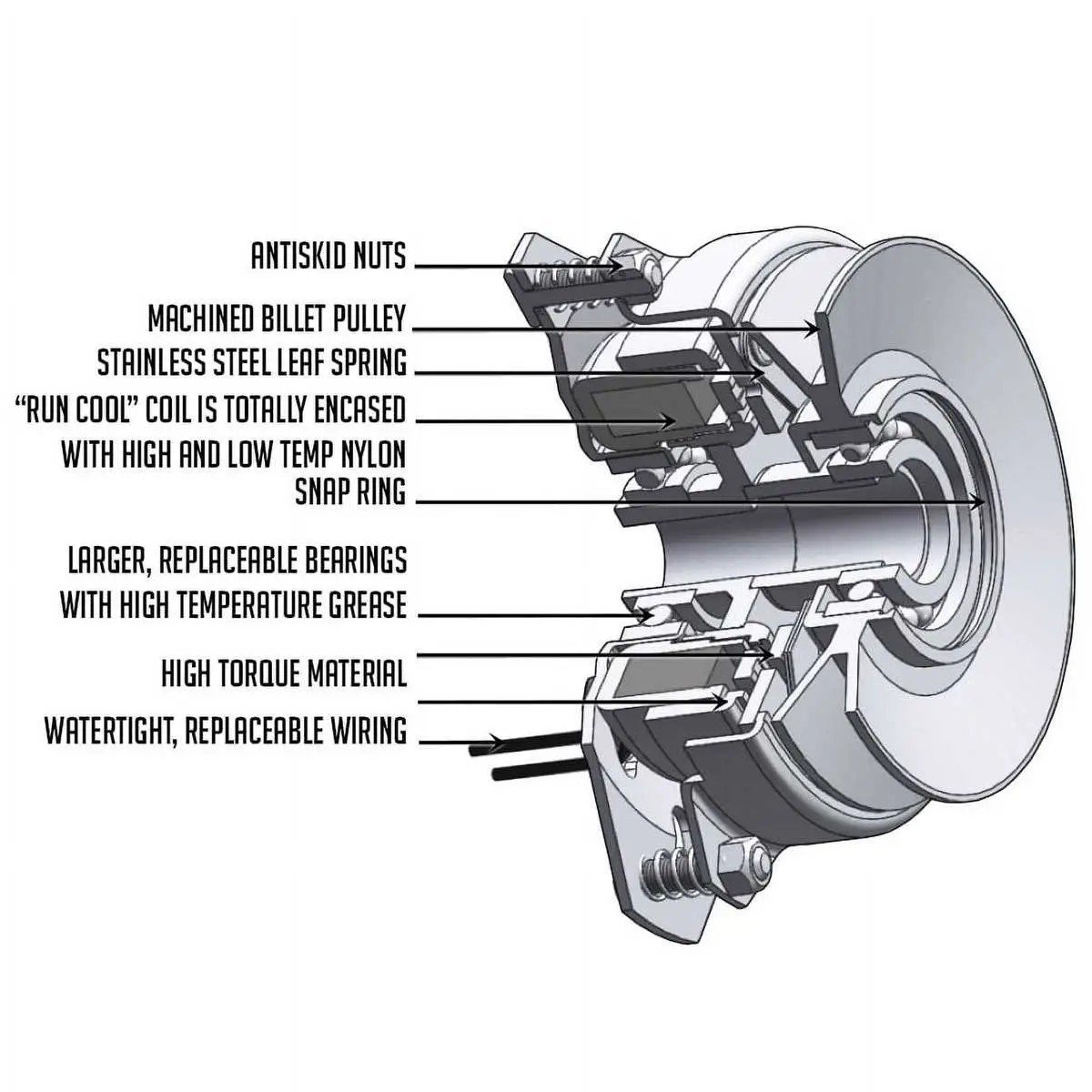 wiring diagram for john deere f525 mower