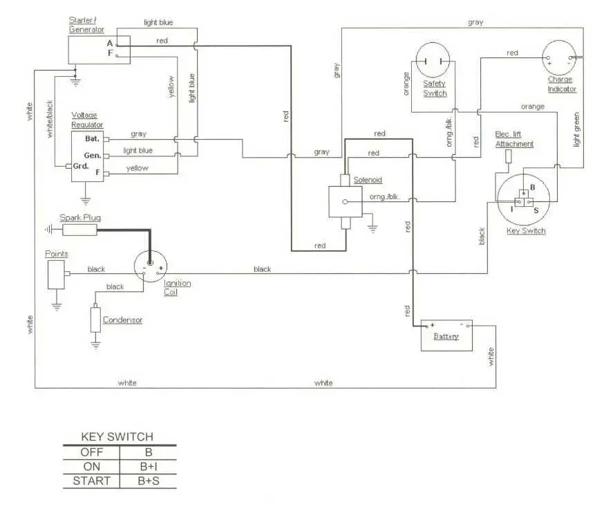 wiring diagram for john deere model 125