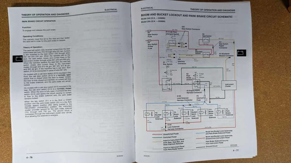 wiring diagram of a john deere 240 lawn tractor