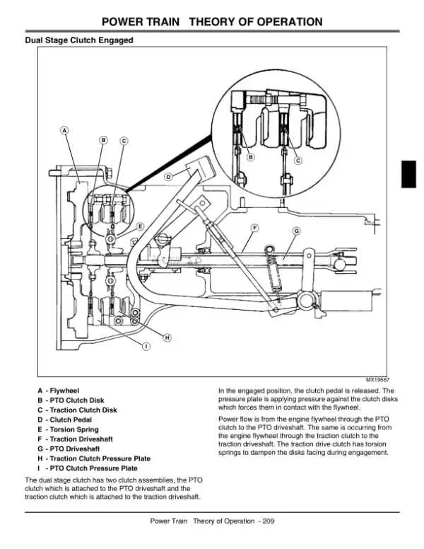john deere 970 parts diagrams