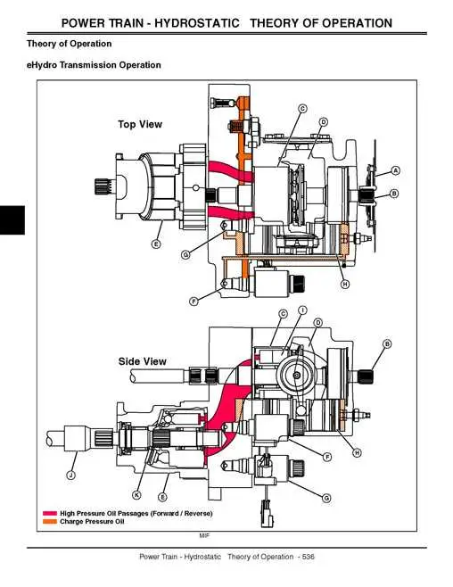 john deere 4219d hose diagrams