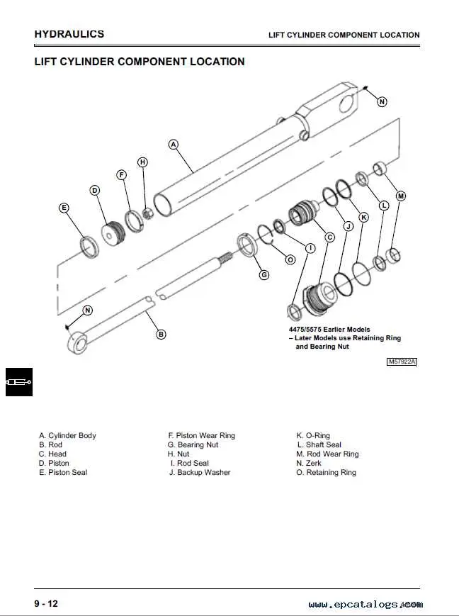 john deere skid steere 3645 hydraulic line diagram john deere skid steere 3645 hydraulic line diagram