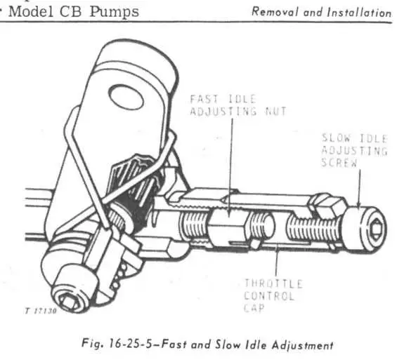 john deere 1020 fuel injection pump diagram