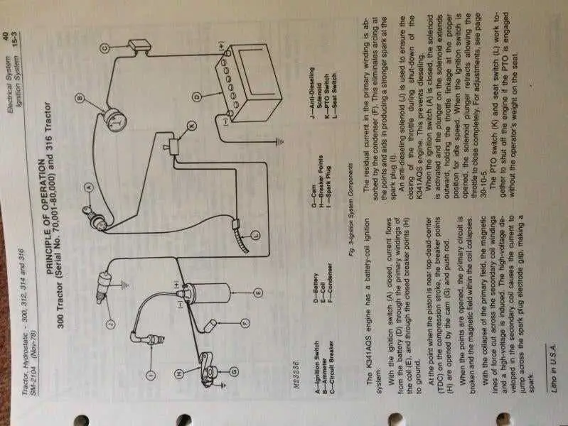 316 john deere pto switch diagram 316 john deere pto switch diagram