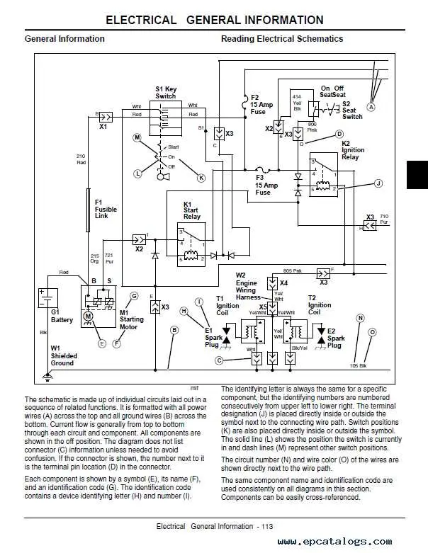 john deere la140 front wiring diagram john deere la140 front wiring diagram
