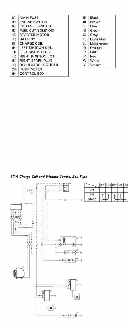 john deere ztrak wiring diagram
