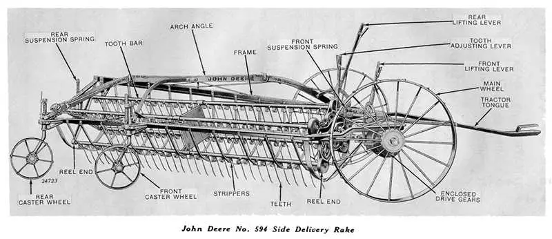 john deere 350 hay rake parts diagram john deere 350 hay rake parts diagram