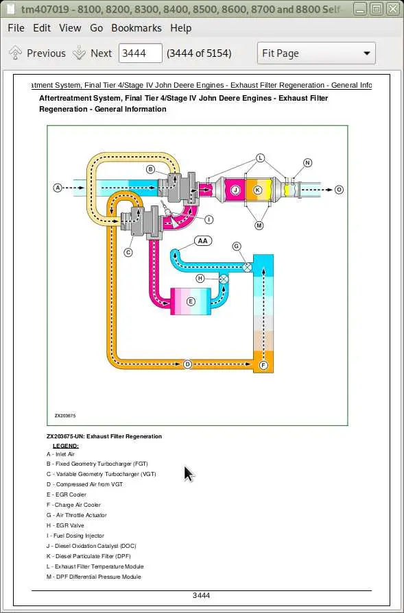 john deere 8400 relay diagram