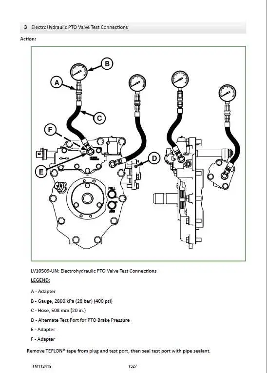 john deere hydraulic system diagram for 5083e