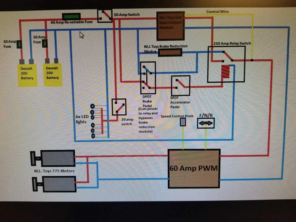 nodasystech design john deere gator hpx 4x4 wiring diagram