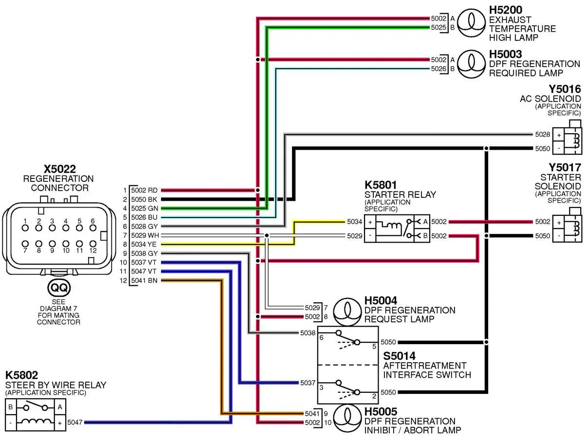 john deere 3 pin tractor plug wiring diagram