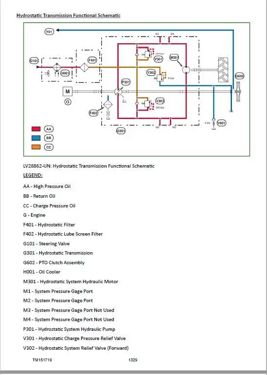 parts diagram john deere 3032e wiring diagram light switch parts diagram john deere 3032e wiring diagram light switch
