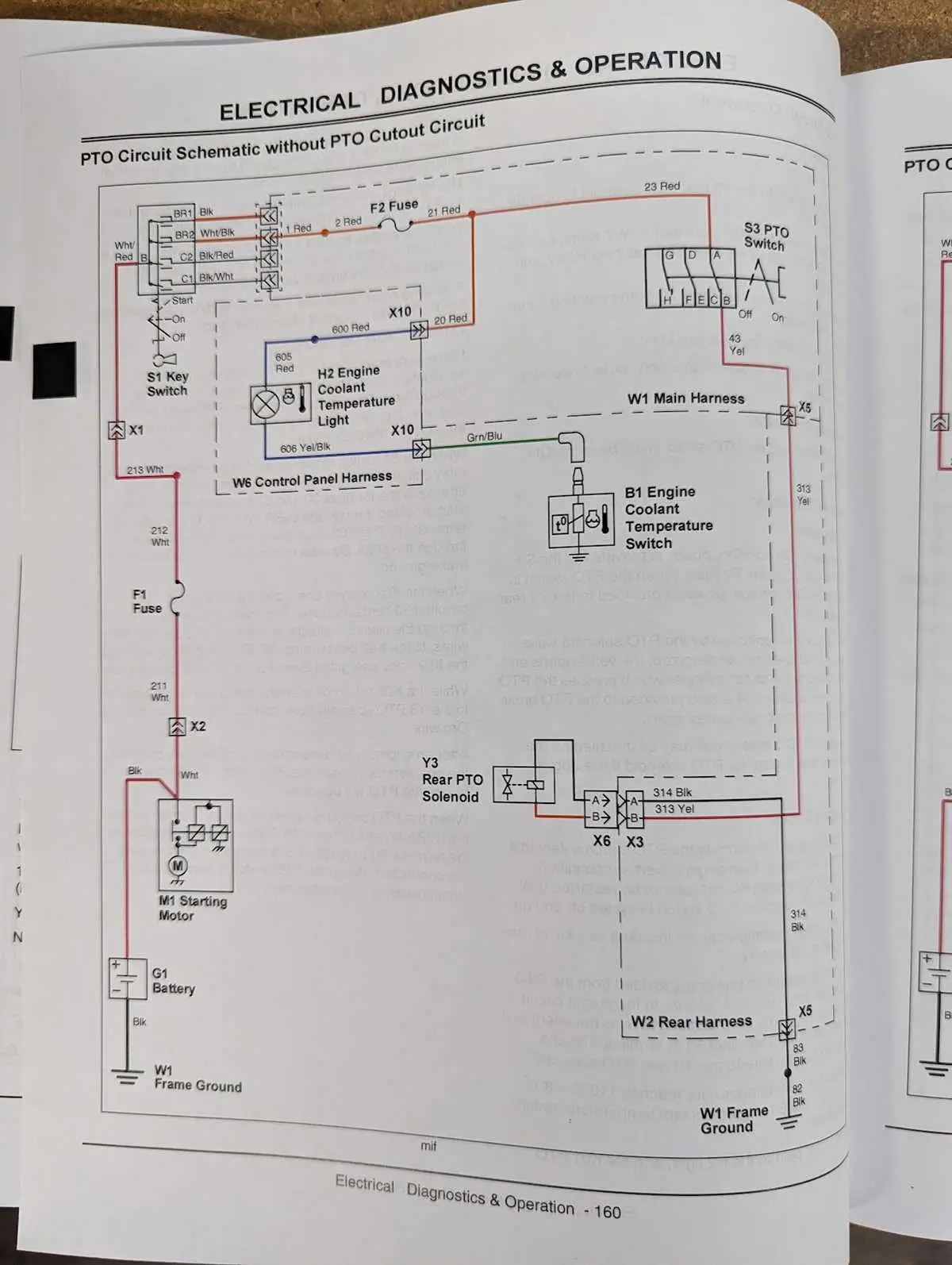 wiring diagram for john deere 212
