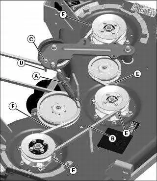 john deere d130 mower deck belt diagram
