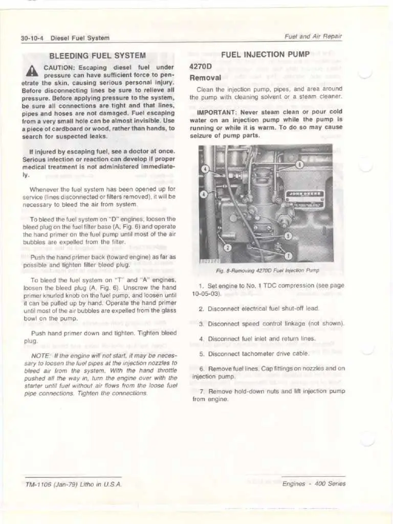 1988 john deere fuel pump diagram