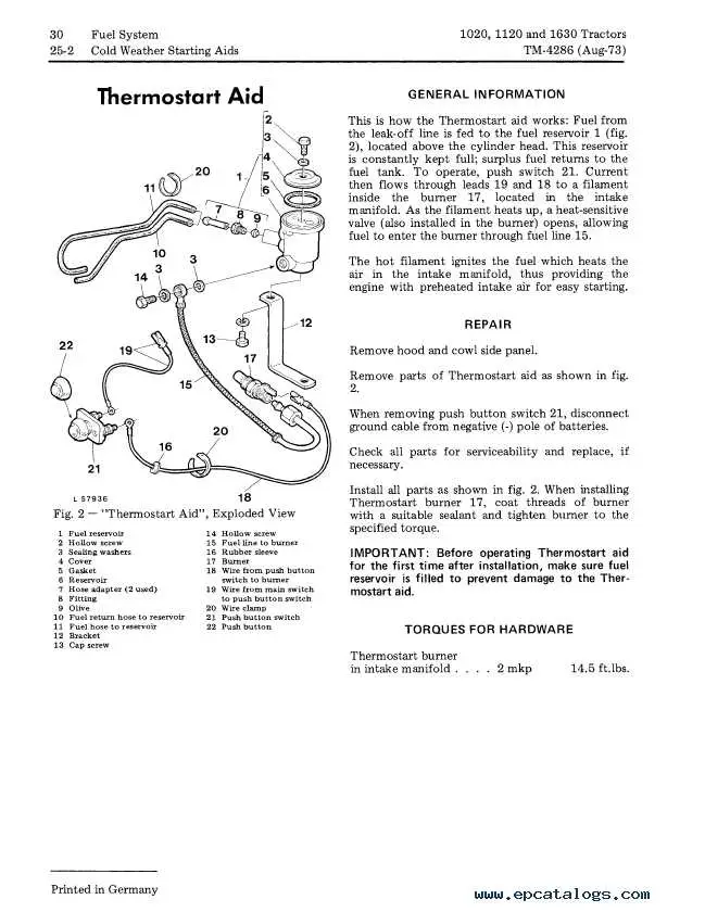 john deere 1020 parts diagram