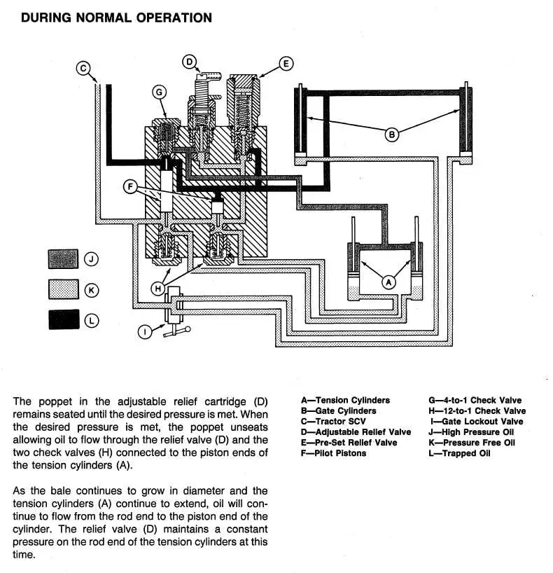 john deere 530 round baler parts diagram john deere 530 round baler parts diagram