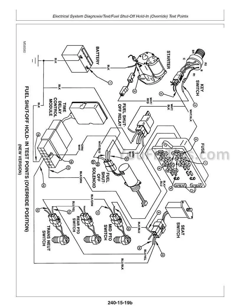 john deere 770 brake diagram john deere 770 brake diagram