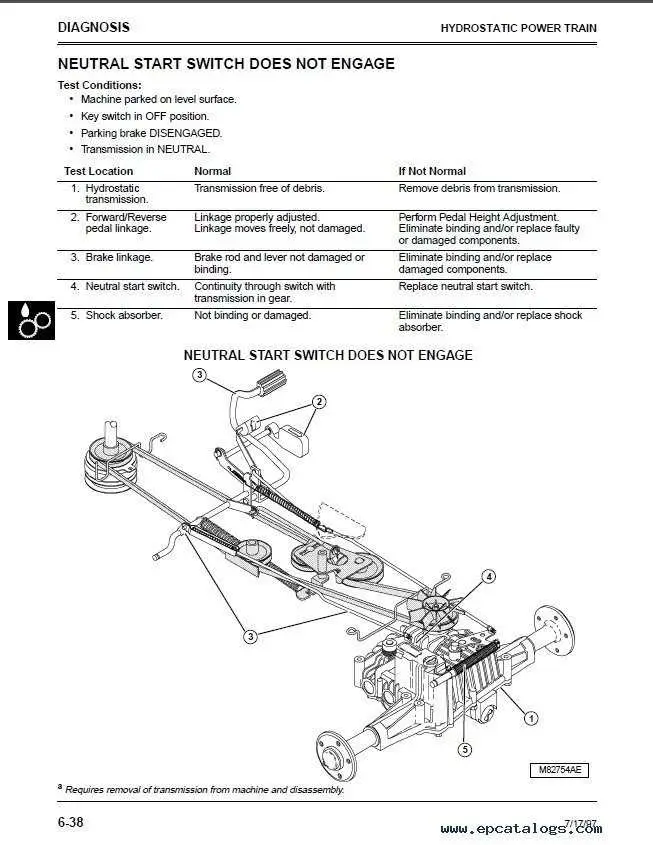 176lx john deere mower wiring diagram 176lx john deere mower wiring diagram