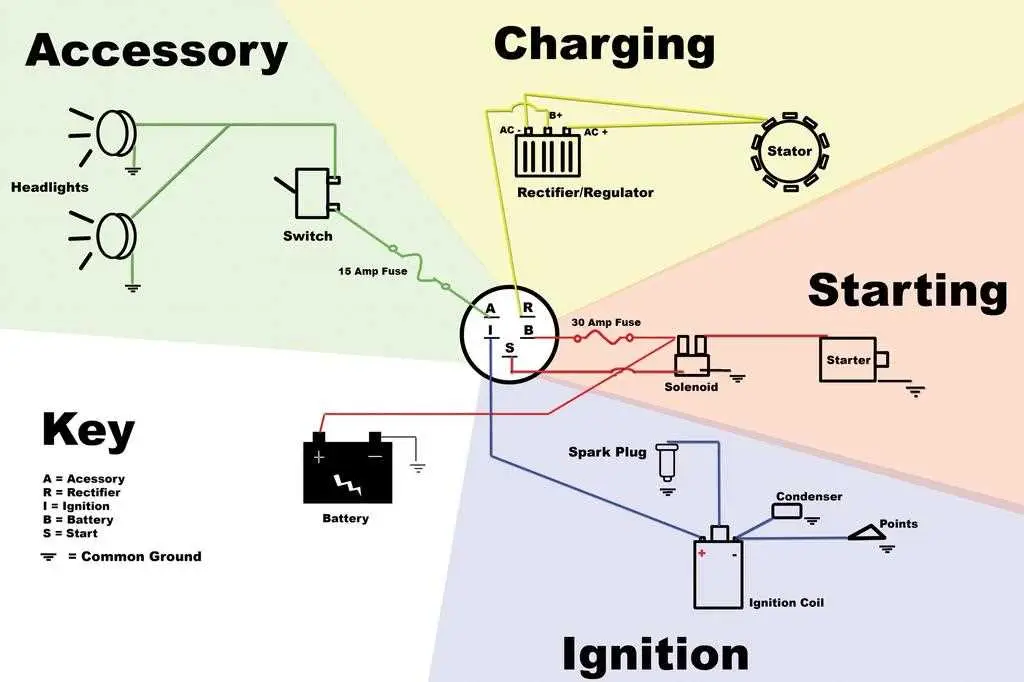 john deere 4020 key switch wiring diagram