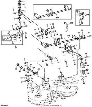 schematic john deere f525 wiring diagram