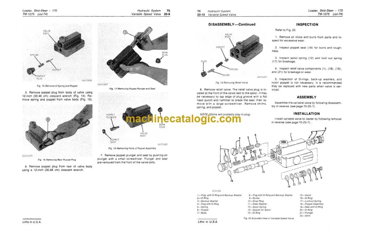 john deer 170 skid steer parts diagram
