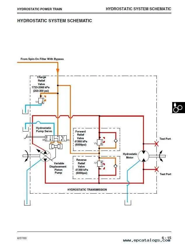 wiring diagram of a john deere tractor 4600