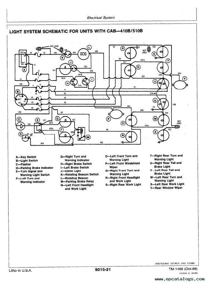 john deere backhoe controls diagram