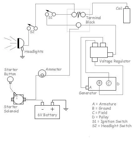 1947 john deere b wiring diagram