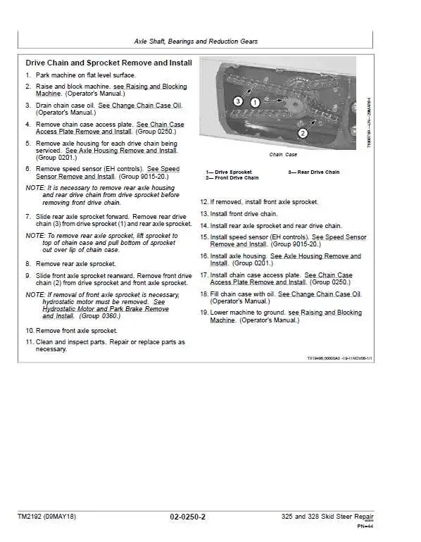 john deere 325 skid steer wiring diagram