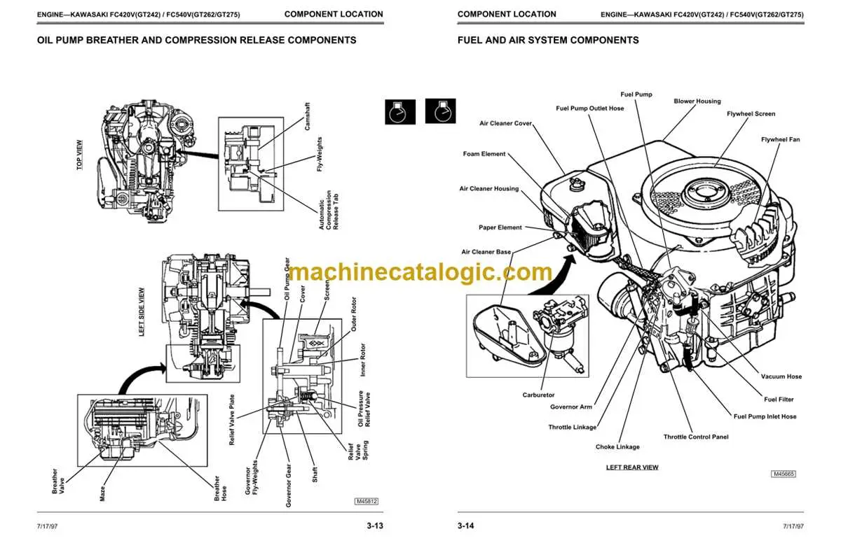 john deere 425 carburetor diagram