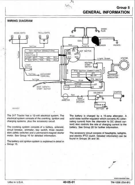 316 john deere pto switch diagram 316 john deere pto switch diagram