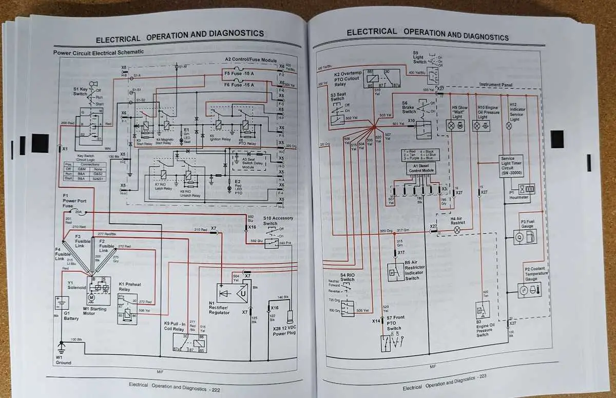 john deere x595 parts diagram