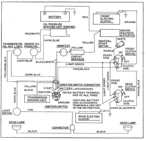 john deere 620 wiring diagram