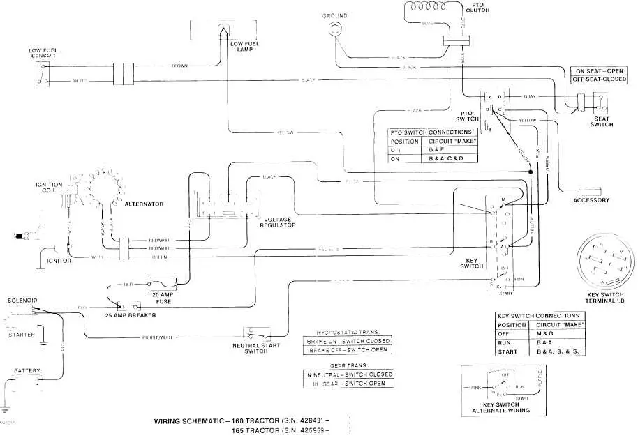 john deere am101561 wiring diagram