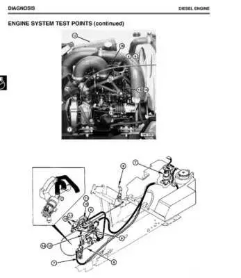 john deere 425 engine diagrams