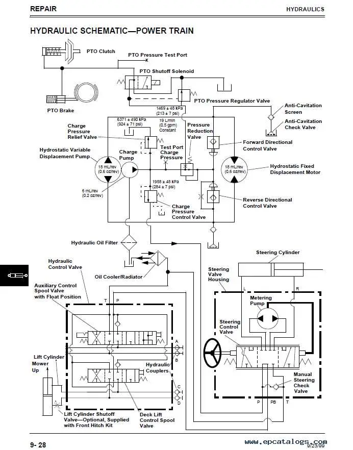 john deere 445 wiring diagram john deere 445 wiring diagram