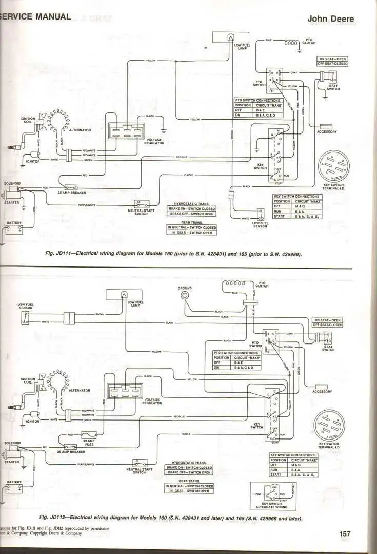 john deere f525 mower wiring diagram