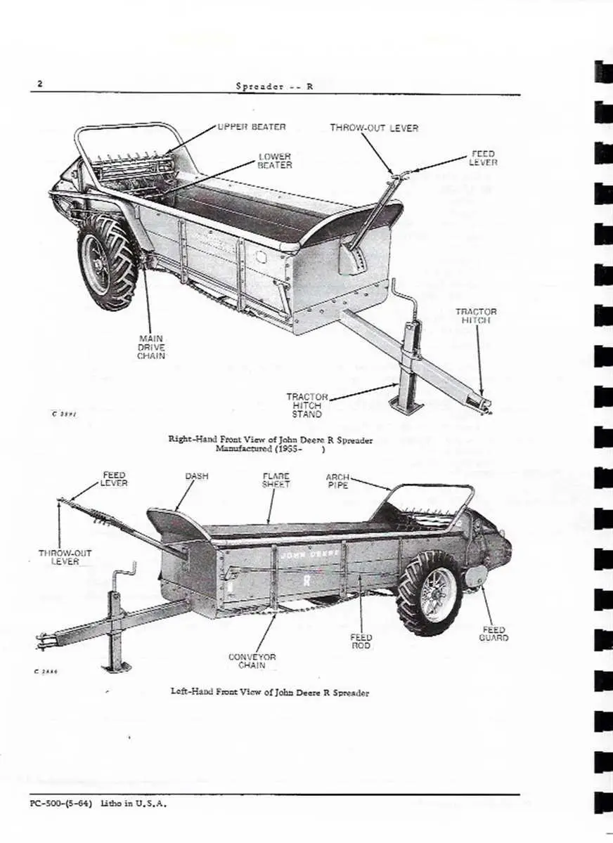 john deere ground drive manure spreader set up diagram